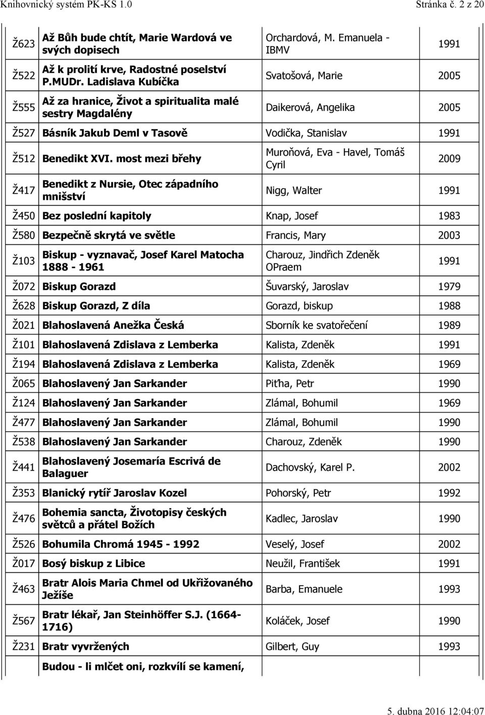 Emanuela - IBMV 1991 Svatošová, Marie 2005 Daikerová, Angelika 2005 Ž527 Básník Jakub Deml v Tasově Vodička, Stanislav 1991 Ž512 Benedikt XVI.