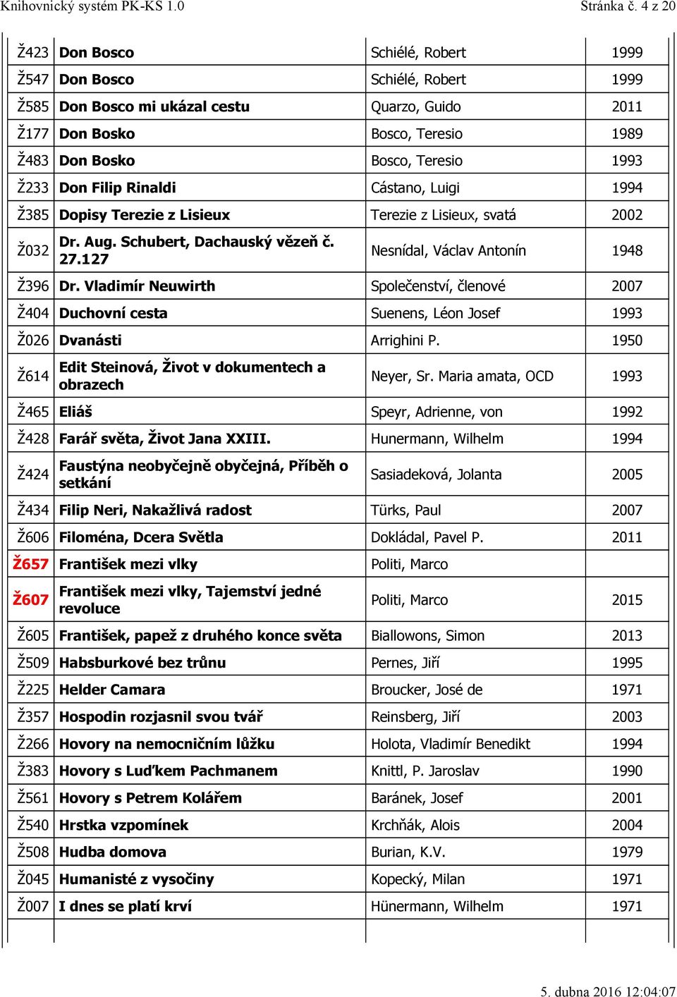 Ž233 Don Filip Rinaldi Cástano, Luigi 1994 Ž385 Dopisy Terezie z Lisieux Terezie z Lisieux, svatá 2002 Ž032 Dr. Aug. Schubert, Dachauský vězeň č. 27.127 Nesnídal, Václav Antonín 1948 Ž396 Dr.