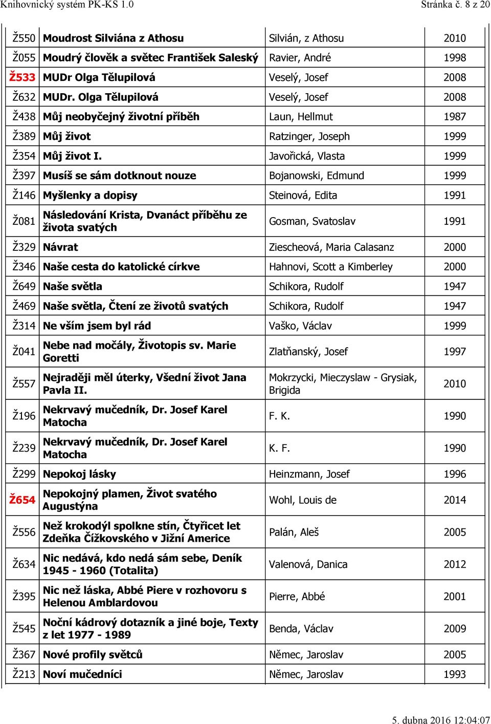 Javořická, Vlasta 1999 Ž397 Musíš se sám dotknout nouze Bojanowski, Edmund 1999 Ž146 Myšlenky a dopisy Steinová, Edita 1991 Ž081 Následování Krista, Dvanáct příběhu ze života svatých Gosman,