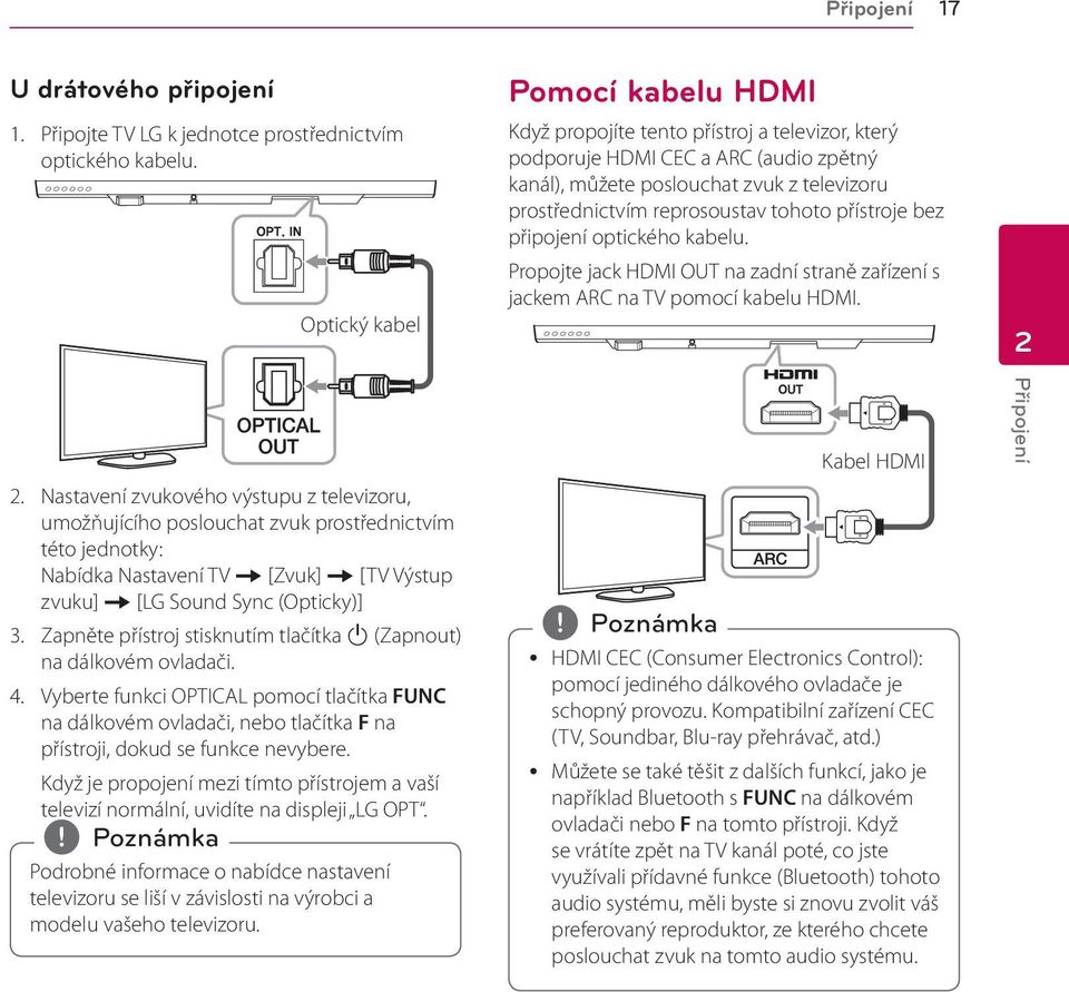 tohoto přístroje bez připojení optického kabelu. Propojte jack HDMI OUT na zadní straně zařízení s jackem ARC na TV pomocí kabelu HDMI. 2 2.