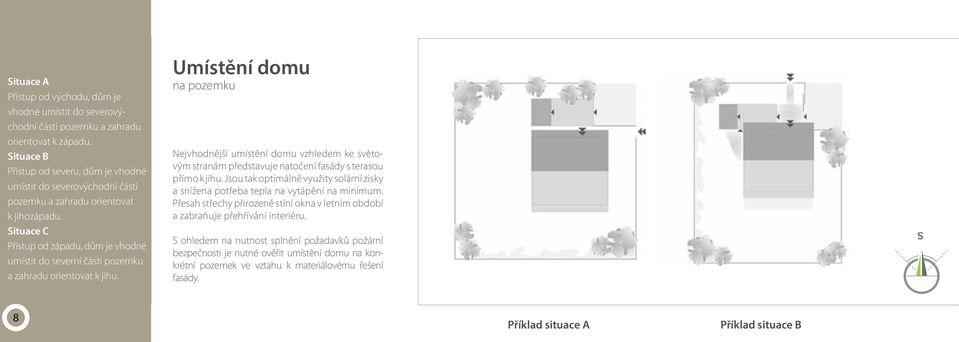 Situace C Přístup od západu, dům je vhodné umístit do severní části pozemku a zahradu orientovat k jihu.