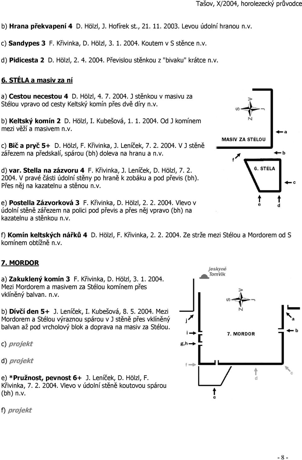 Hölzl, F. Křivinka, J. Leníček, 7. 2. 2004. V J stěně zářezem na předskalí, spárou (bh) doleva na hranu a d) var. Stella na zázvoru 4 F. Křivinka, J. Leníček, D. Hölzl, 7. 2. 2004. V pravé části údolní stěny po hraně k zobáku a pod převis (bh).