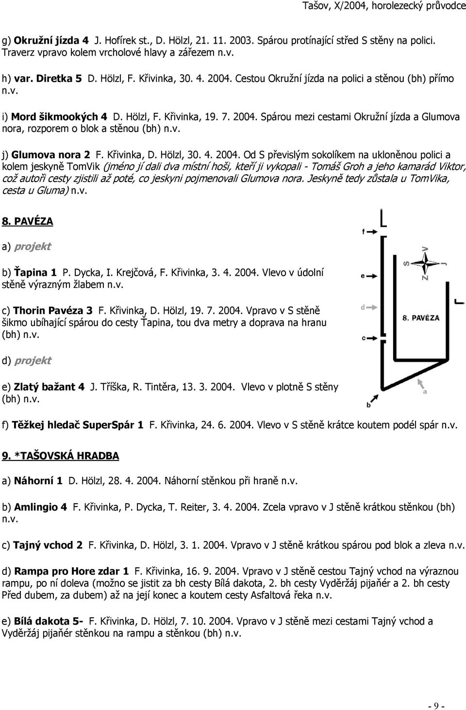 Spárou mezi cestami Okružní jízda a Glumova nora, rozporem o blok a stěnou (bh) j) Glumova nora 2 F. Křivinka, D. Hölzl, 30. 4. 2004.