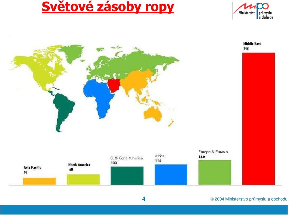 ropy 4