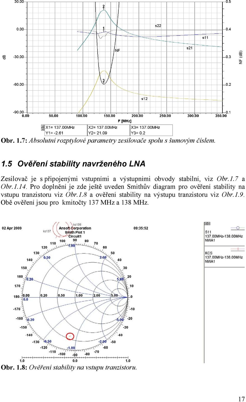 1.8 a ověření stability na výstupu tranzistoru viz Obr.1.9. Obě ověření jsou pro kmitočty 13