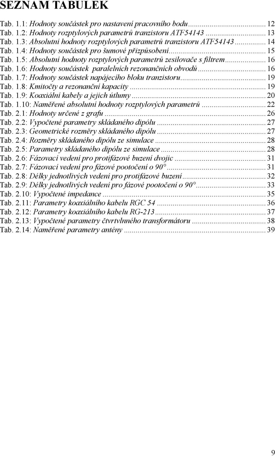 .. 16 Tab. 1.7: Hodnoty součástek napájecího bloku tranzistoru... 19 Tab. 1.8: Kmitočty a rezonanční kapacity... 19 Tab. 1.9: Koaxiální kabely a jejich útlumy... 20 Tab. 1.10: Naměřené absolutní hodnoty rozptylových parametrů.