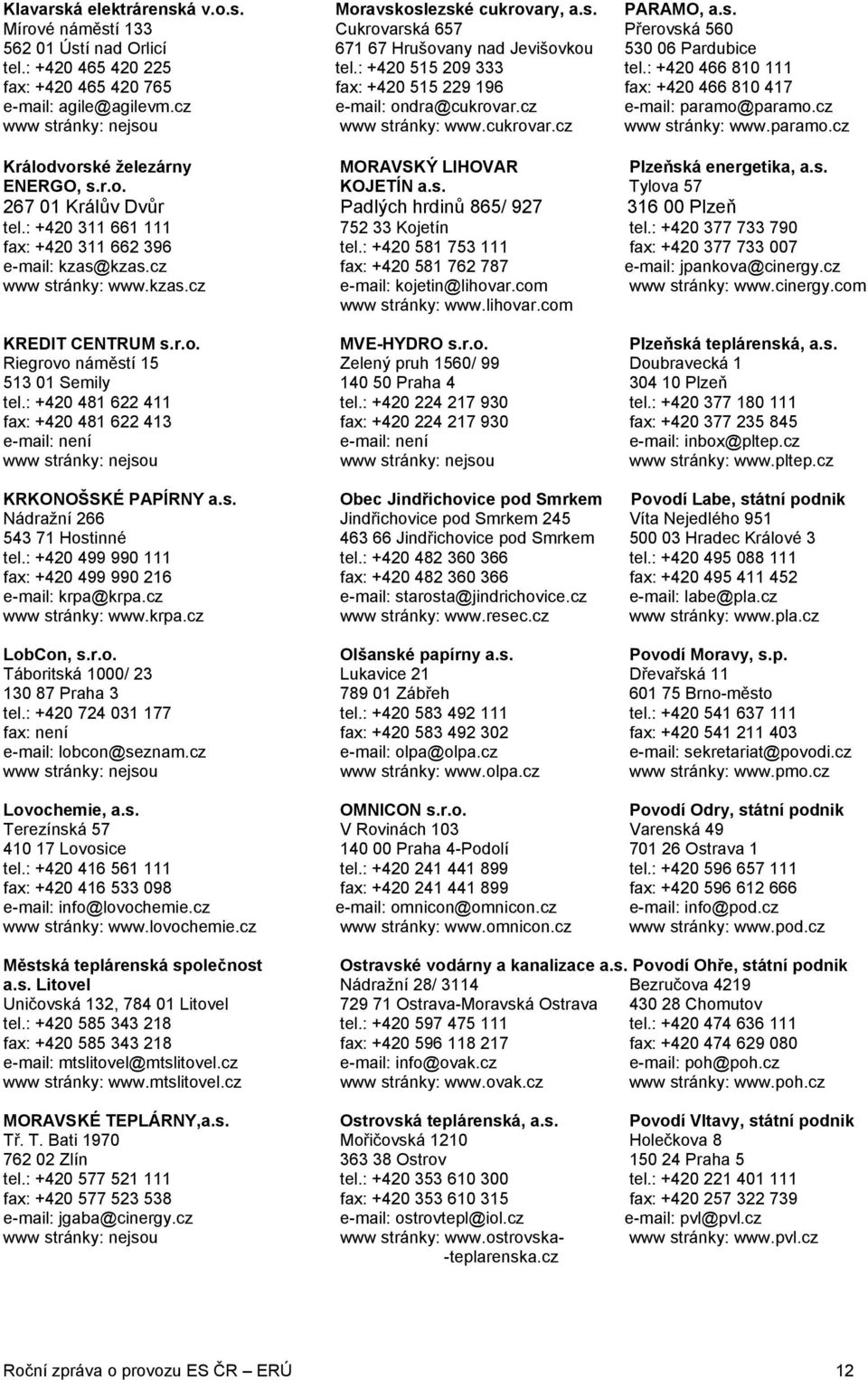 cz e-mail: paramo@paramo.cz www stránky: nejsou www stránky: www.cukrovar.cz www stránky: www.paramo.cz Králodvorské železárny MORAVSKÝ LIHOVAR Plzeňská energetika, a.s. ENERGO, s.r.o. KOJETÍN a.s. Tylova 57 267 01 Králův Dvůr Padlých hrdinů 865/ 927 316 00 Plzeň tel.