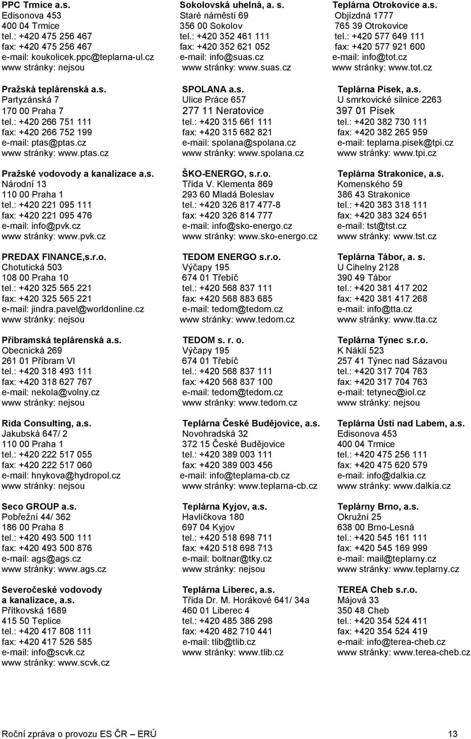 cz www stránky: nejsou www stránky: www.suas.cz www stránky: www.tot.cz Pražská teplárenská a.s. SPOLANA a.s. Teplárna Písek, a.s. Partyzánská 7 Ulice Práce 657 U smrkovické silnice 2263 170 00 Praha 7 277 11 Neratovice 397 01 Písek tel.