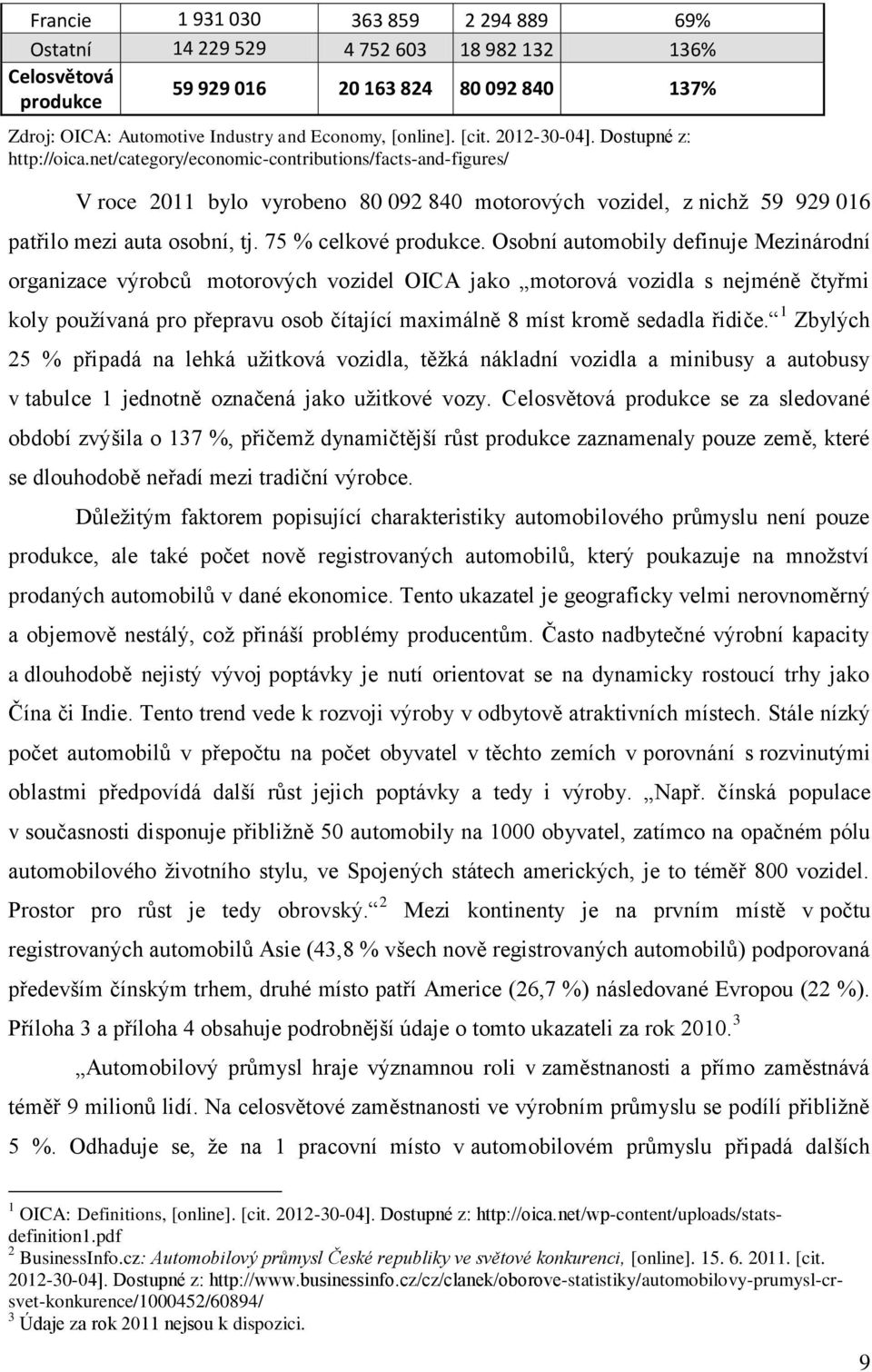 net/category/economic-contributions/facts-and-figures/ V roce 2011 bylo vyrobeno 80 092 840 motorových vozidel, z nichž 59 929 016 patřilo mezi auta osobní, tj. 75 % celkové produkce.