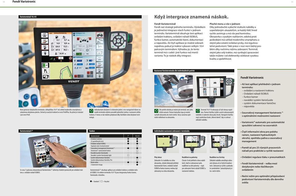 Varioterminál obsahuje šest aplikací: ovládání traktoru, ovládání nářadí ISOBUS, funkce kamer, automatické řízení, dokumentaci a nápovědu.