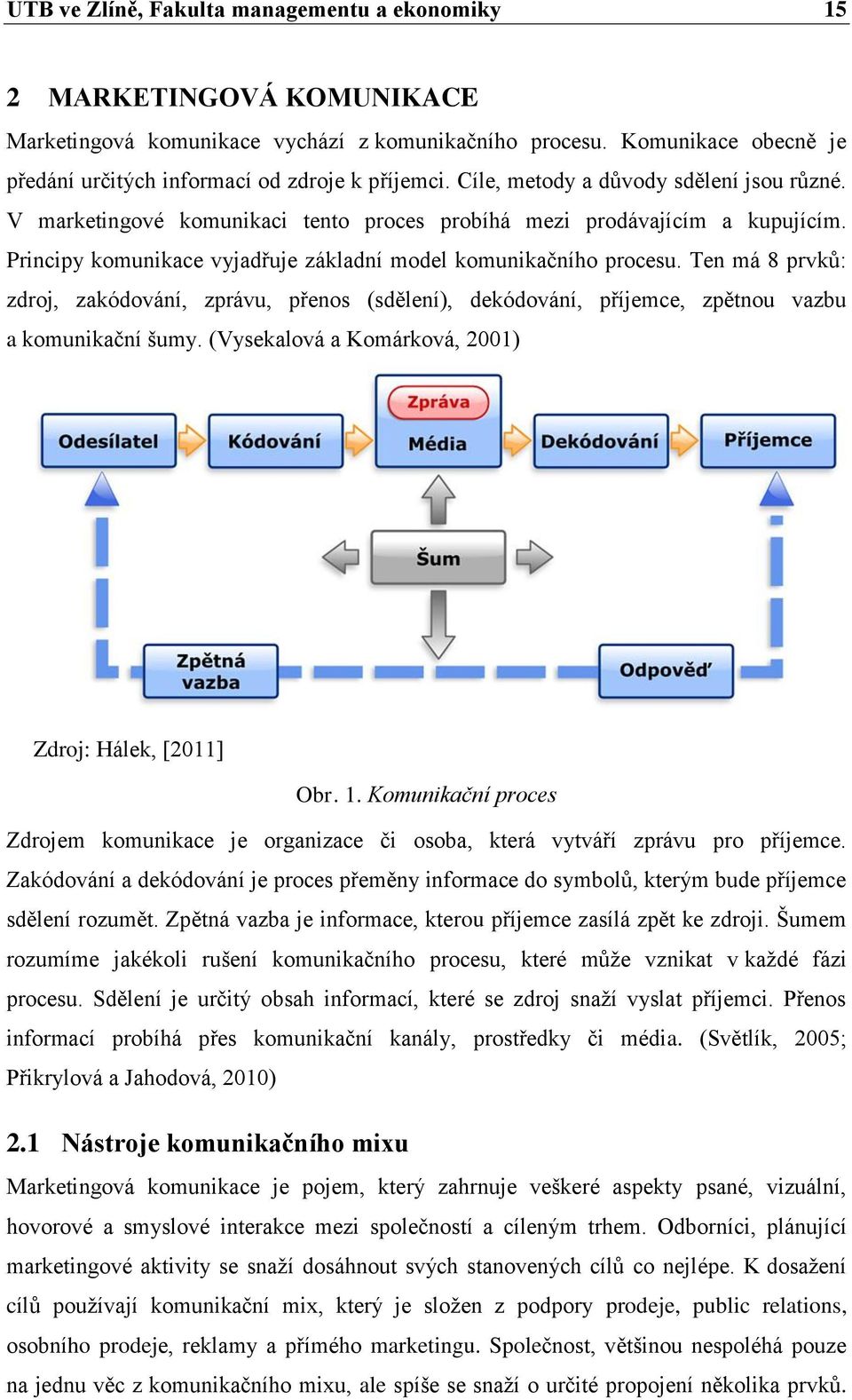 Principy komunikace vyjadřuje základní model komunikačního procesu. Ten má 8 prvků: zdroj, zakódování, zprávu, přenos (sdělení), dekódování, příjemce, zpětnou vazbu a komunikační šumy.