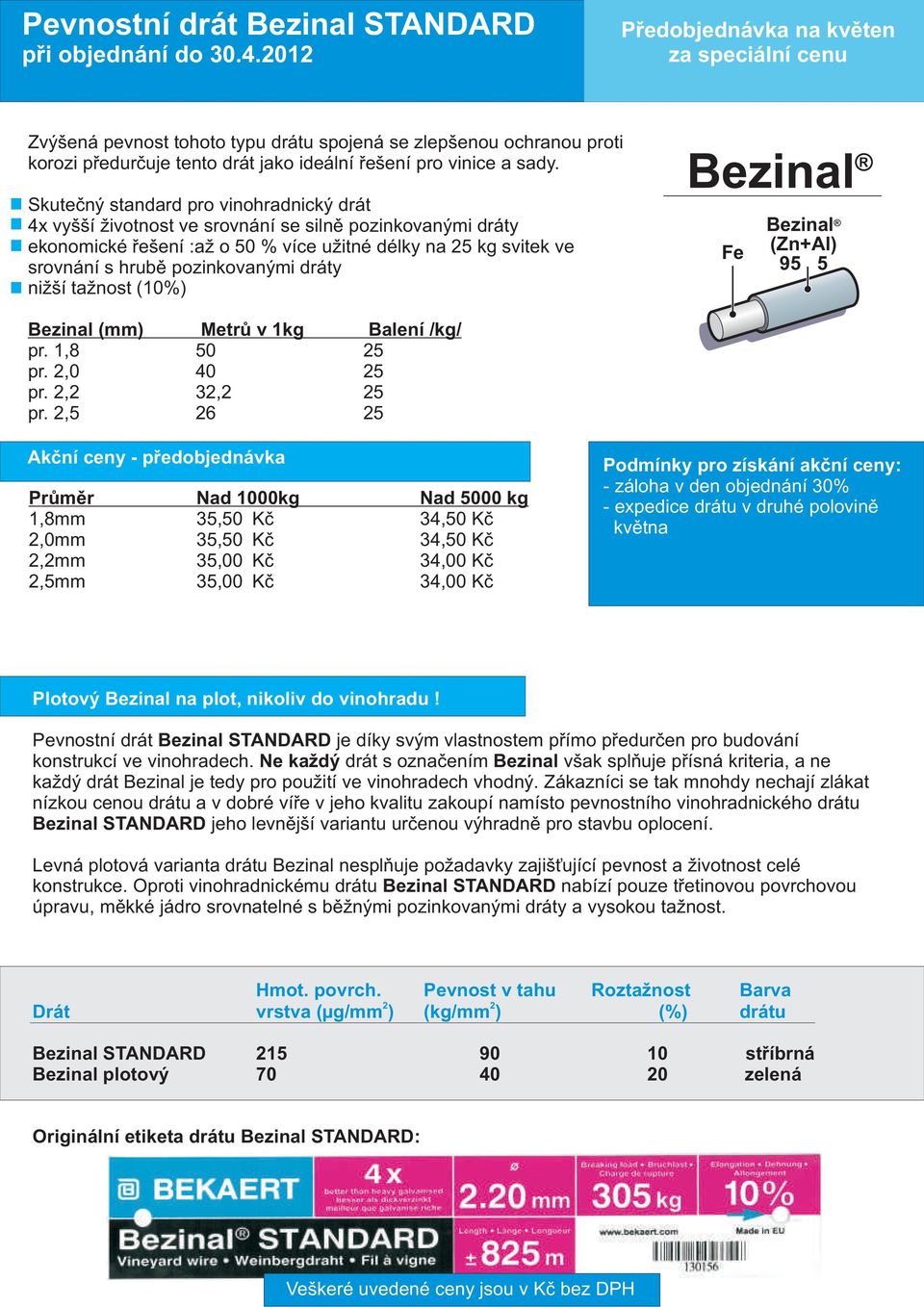 dráty nižší tažnost (10%) Bezinal Fe Bezinal (Zn+Al) 95 5 Bezinal (mm) Metrù v 1kg Balení /kg/ pr. 1,8 50 25 pr. 2,0 40 25 pr. 2,2 32,2 25 pr.