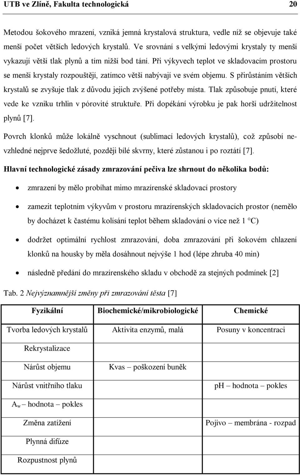 Při výkyvech teplot ve skladovacím prostoru se menší krystaly rozpouštějí, zatímco větší nabývají ve svém objemu. S přirůstáním větších krystalů se zvyšuje tlak z důvodu jejich zvýšené potřeby místa.