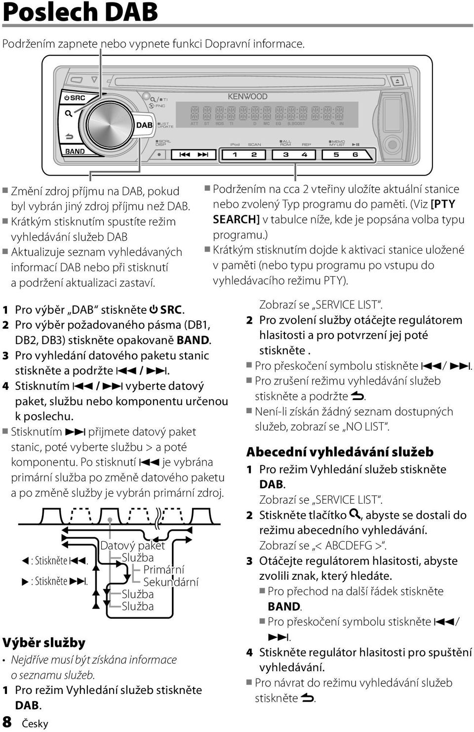 2 Pro výběr požadovaného pásma (DB1, DB2, DB3) stiskněte opakovaně BAND. 3 Pro vyhledání datového paketu stanic stiskněte a podržte 4 /.