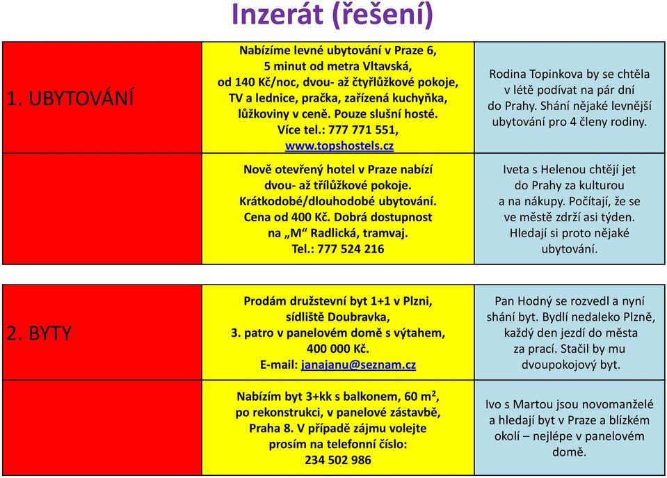 Dobrá dostupnost na M Radlická, tramvaj. Tel.: 777 524 216 Rodina Topinkova by se chtěla v létě podívat na pár dní do Prahy. Shání nějaké levnější ubytování pro 4 členy rodiny.