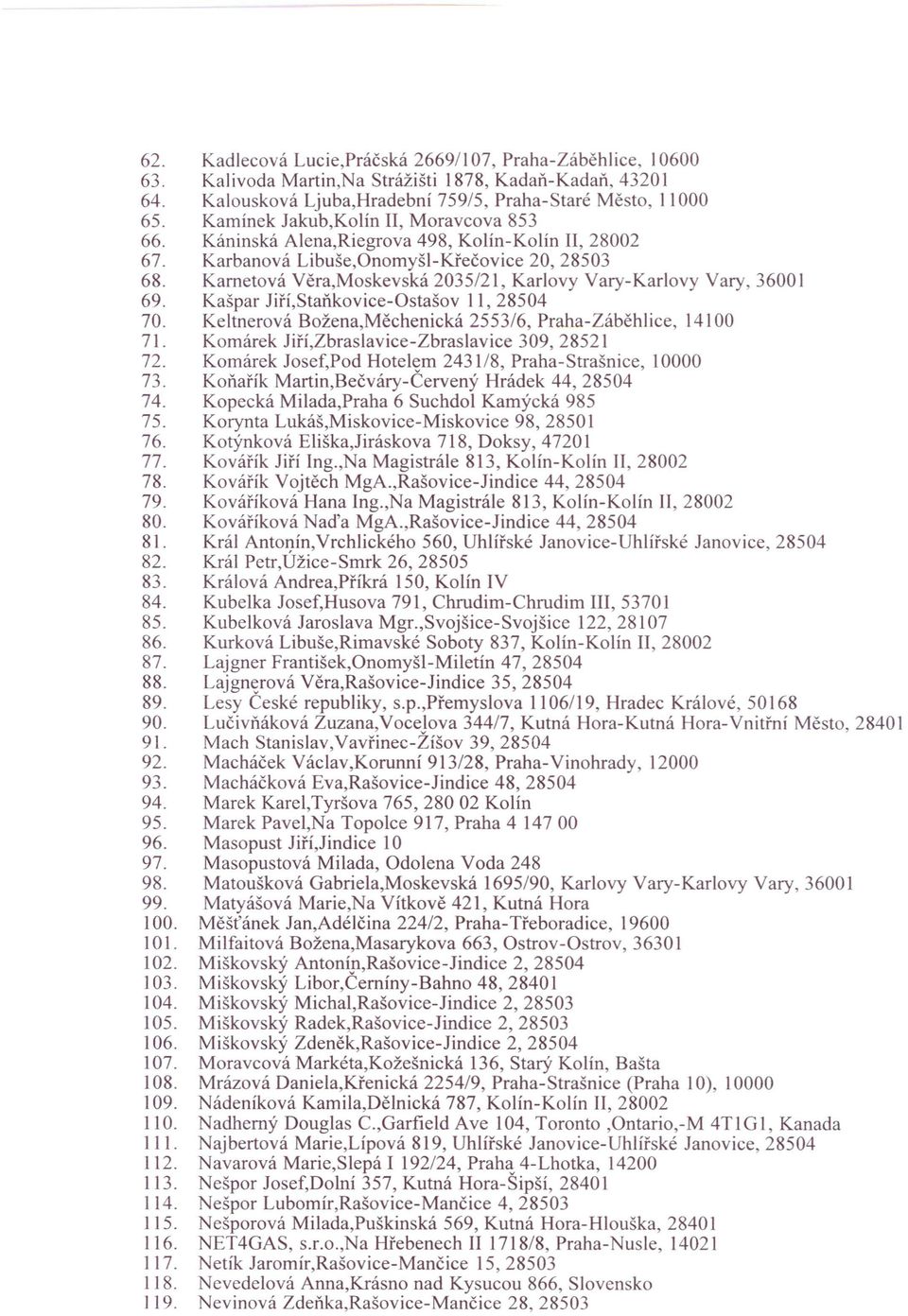 Kametová Věra,Moskevská 2035/21, Karlovy Vary-Karlovy Vary, 36001 69. Kašpar Jiří.Staňkovice-Ostašov 11,28504 70. Keltnerová Božena,Měchenická 2553/6, Praha-Záběhlice, 14100 71. Komárek Jiří.