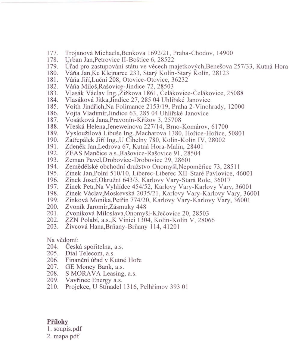 ,Žižkova 1861, Čelákovice-Čelákovice, 25088 184. Vlasáková Jitka,Jindice 27, 285 04 Uhlířské Janovice 185. Voith Jindřich,Na Folimance 2153/19, Praha 2-Vinohrady, 12000 186.