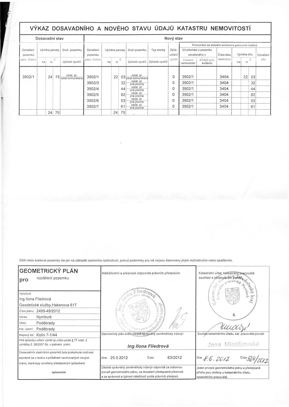 určení výměr Dii přechází z pozemku katastru nemovitostí označeného v dnvéjsi poz. evidenci Číslo listu vlastnictví Výměra dílu 3902/1 24 75 24; 75 ostat, pl.