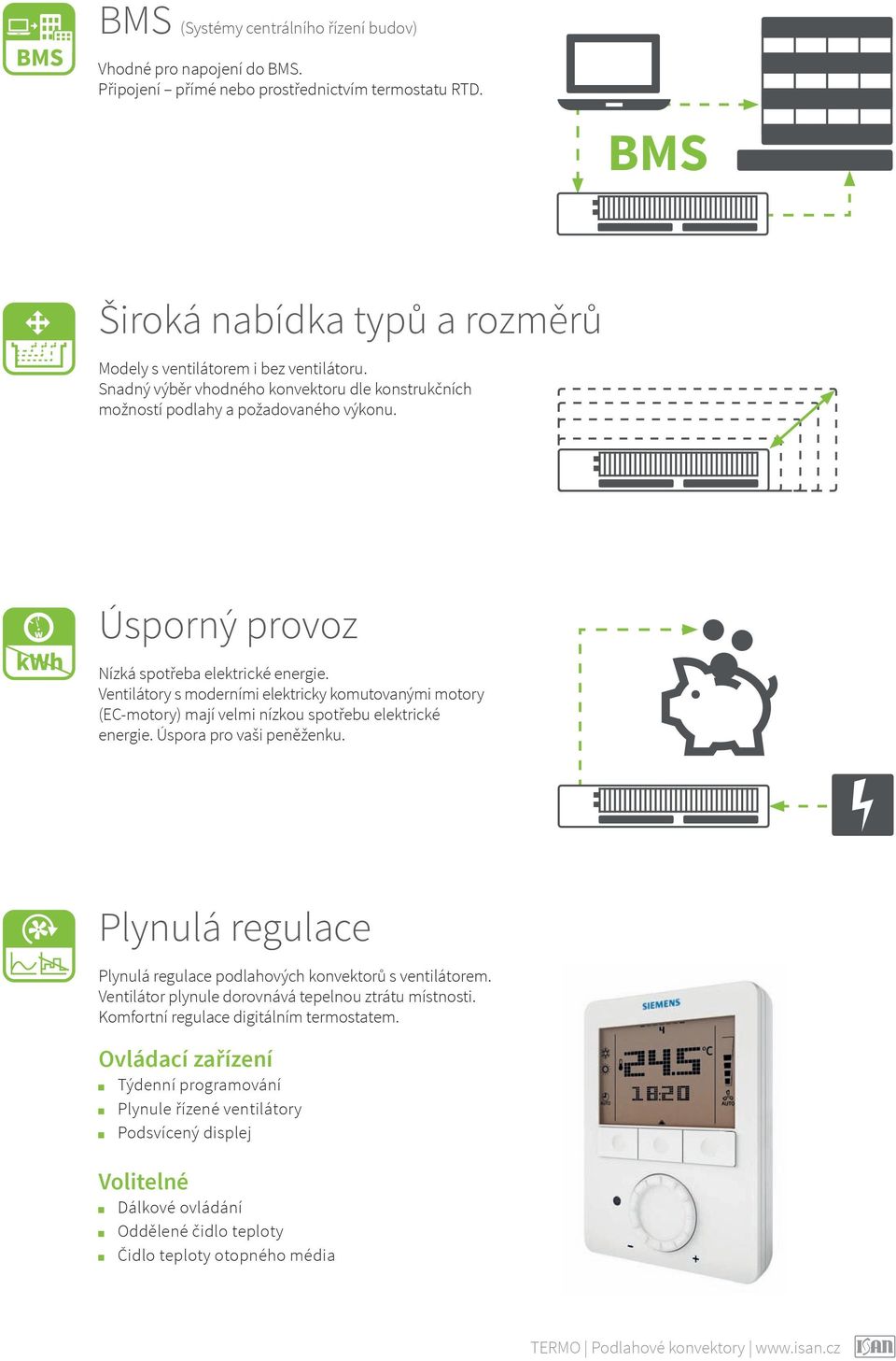 Ventilátory s moderními elektricky komutovanými motory (EC-motory) mají velmi nízkou spotřebu elektrické energie. Úspora pro vaši peněženku.