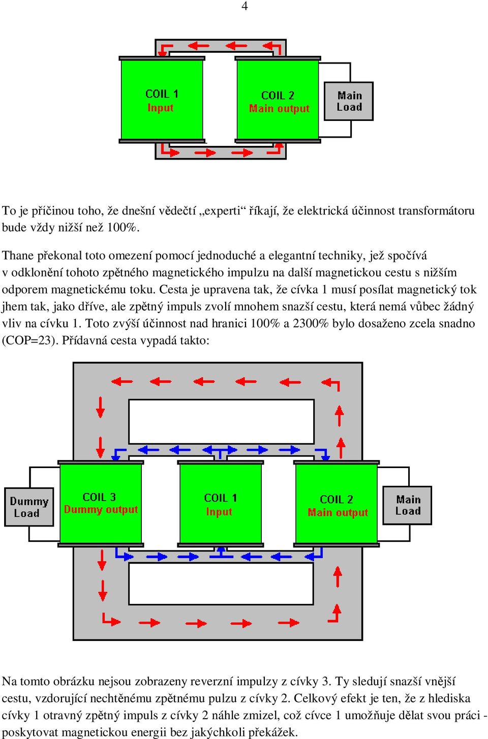 Cesta je upravena tak, že cívka 1 musí posílat magnetický tok jhem tak, jako d íve, ale zp tný impuls zvolí mnohem snazší cestu, která nemá v bec žádný vliv na cívku 1.