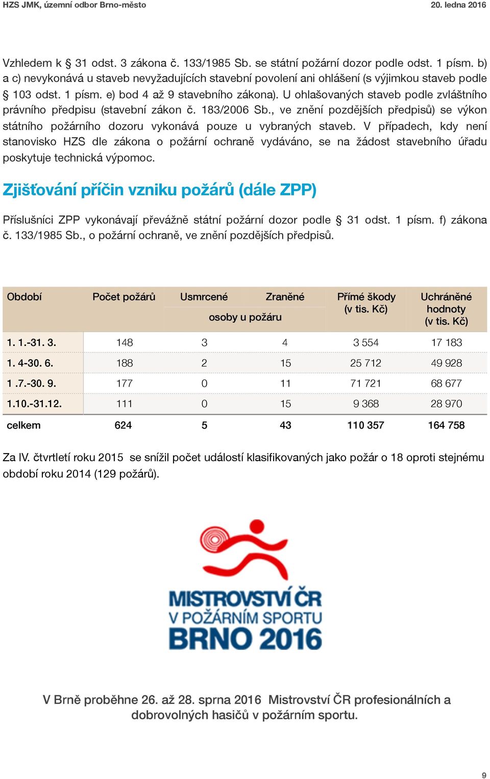 , ve znění pozdějších předpisů) se výkon státního požárního dozoru vykonává pouze u vybraných staveb.