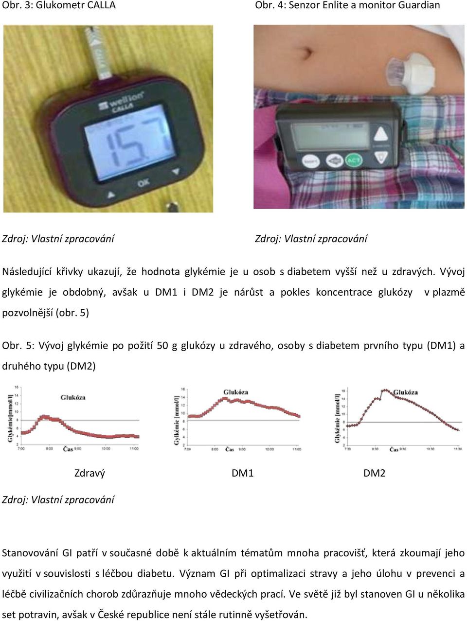 5: Vývoj glykémie po požití 50 g glukózy u zdravého, osoby s diabetem prvního typu (DM1) a druhého typu (DM2) Zdravý DM1 DM2 Stanovování GI patří v současné době k aktuálním tématům mnoha