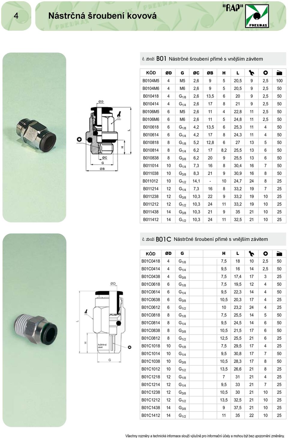 2,3 11 0 B01 G 1/,2 12, 27 13 0 B01 G 1/,2 17,2, 13 0 B03 G 3/,2 20 9, 13 0 B011 G 1/ 7,3 1 30, 1 7 0 B013 G 3/,3 21 9 30,9 1 0 B0112 G 1/2 1,1-2,7 2 B01121 12 G 1/ 7,3 1 33,2 19 7 B01123 12 G 3/,3