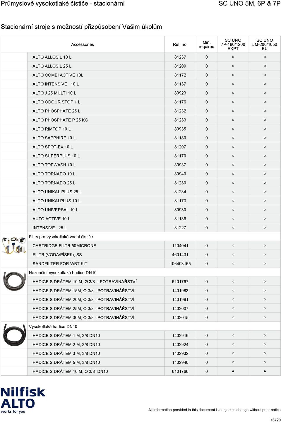 TORNADO 10 L 80940 0 ALTO TORNADO 25 L 81230 0 ALTO UNIKAL PLUS 25 L 81234 0 ALTO UNIKALPLUS 10 L 81173 0 ALTO UNIVERSAL 10 L 80930 0 AUTO ACTIVE 10 L 81136 0 INTENSIVE 25 L 81227 0 Filtry pro