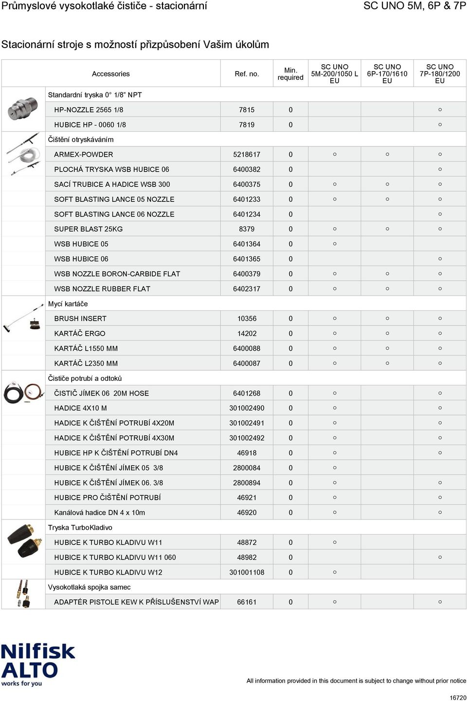 NOZZLE BORON-CARBIDE FLAT 6400379 0 WSB NOZZLE RUBBER FLAT 6402317 0 Mycí kartáče BRUSH INSERT 10356 0 KARTÁČ ERGO 14202 0 KARTÁČ L1550 MM 6400088 0 KARTÁČ L2350 MM 6400087 0 Čističe potrubí a odtoků