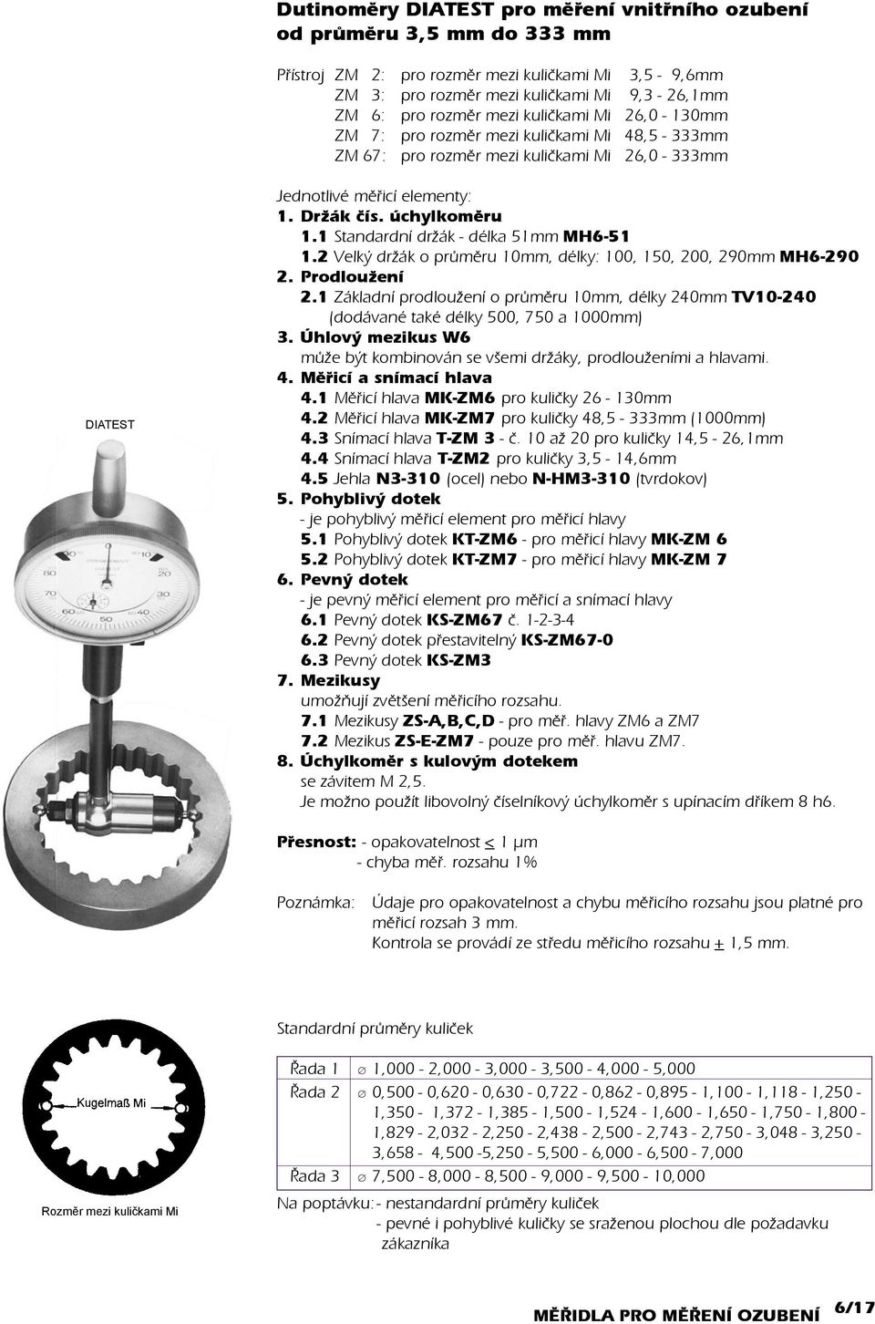 1 Standardní držák - délka 51mm MH6-51 1.2 Velký držák o prùmìru 10mm, délky: 100, 150, 200, 290mm MH6-290 2. dloužení 2.