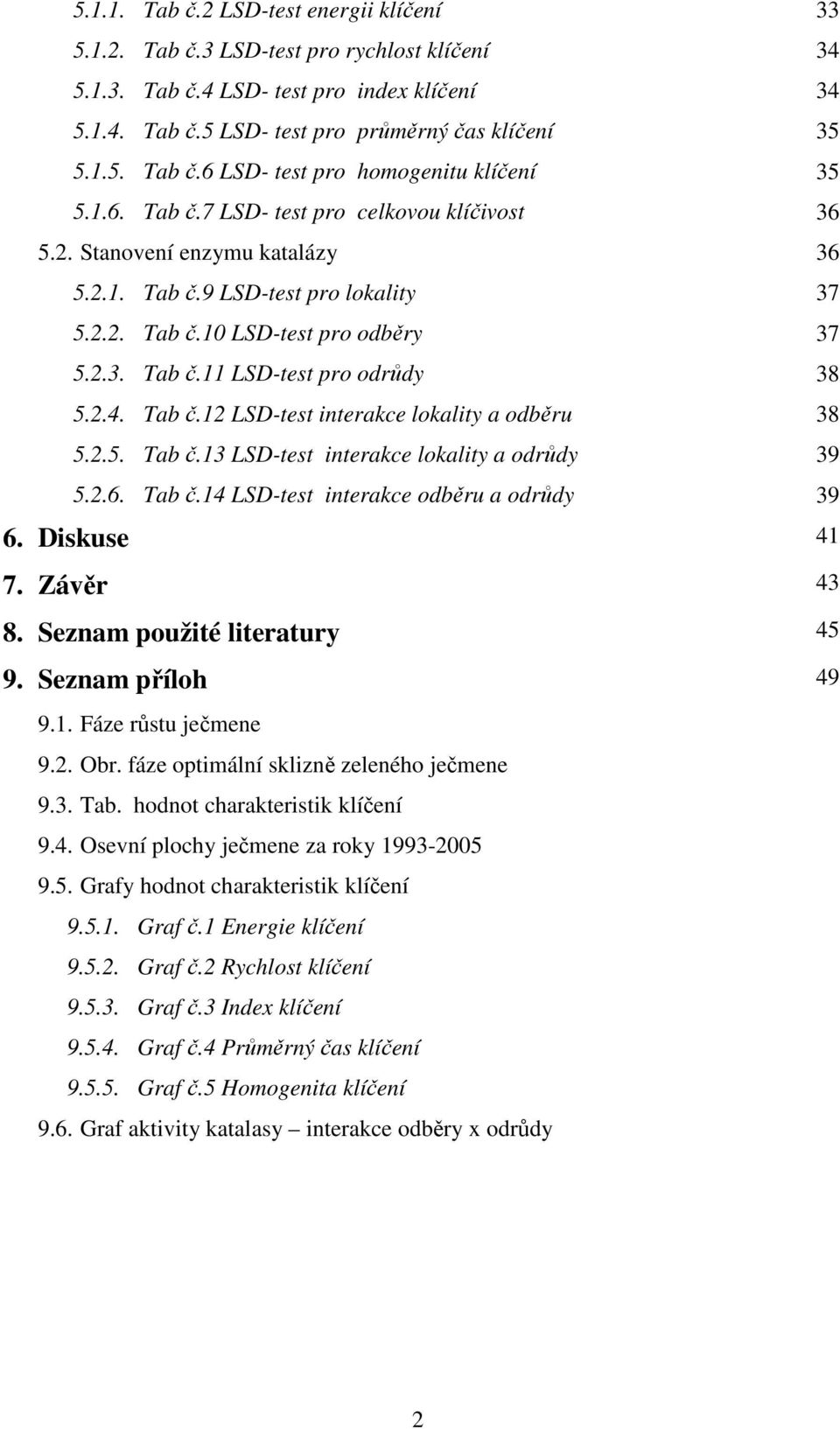 2.4. Tab č.12 LSD-test interakce lokality a odběru 38 5.2.5. Tab č.13 LSD-test interakce lokality a odrůdy 39 5.2.6. Tab č.14 LSD-test interakce odběru a odrůdy 39 6. Diskuse 41 7. Závěr 43 8.