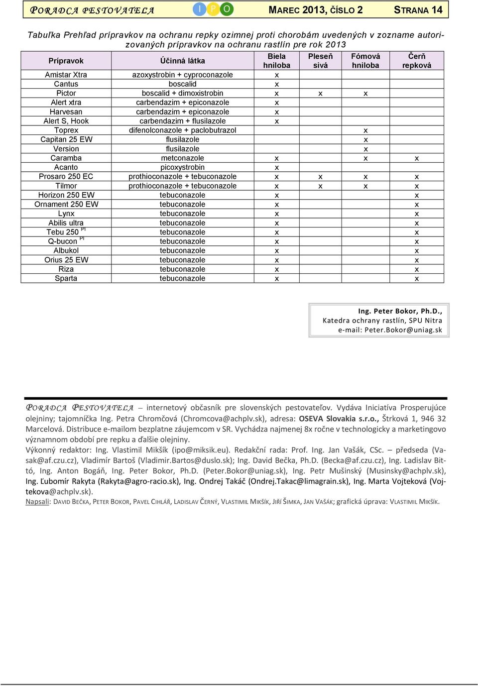 + epiconazole x Harvesan carbendazim + epiconazole x Alert S, Hook carbendazim + flusilazole x Toprex difenolconazole + paclobutrazol x Capitan 25 EW flusilazole x Version flusilazole x Caramba