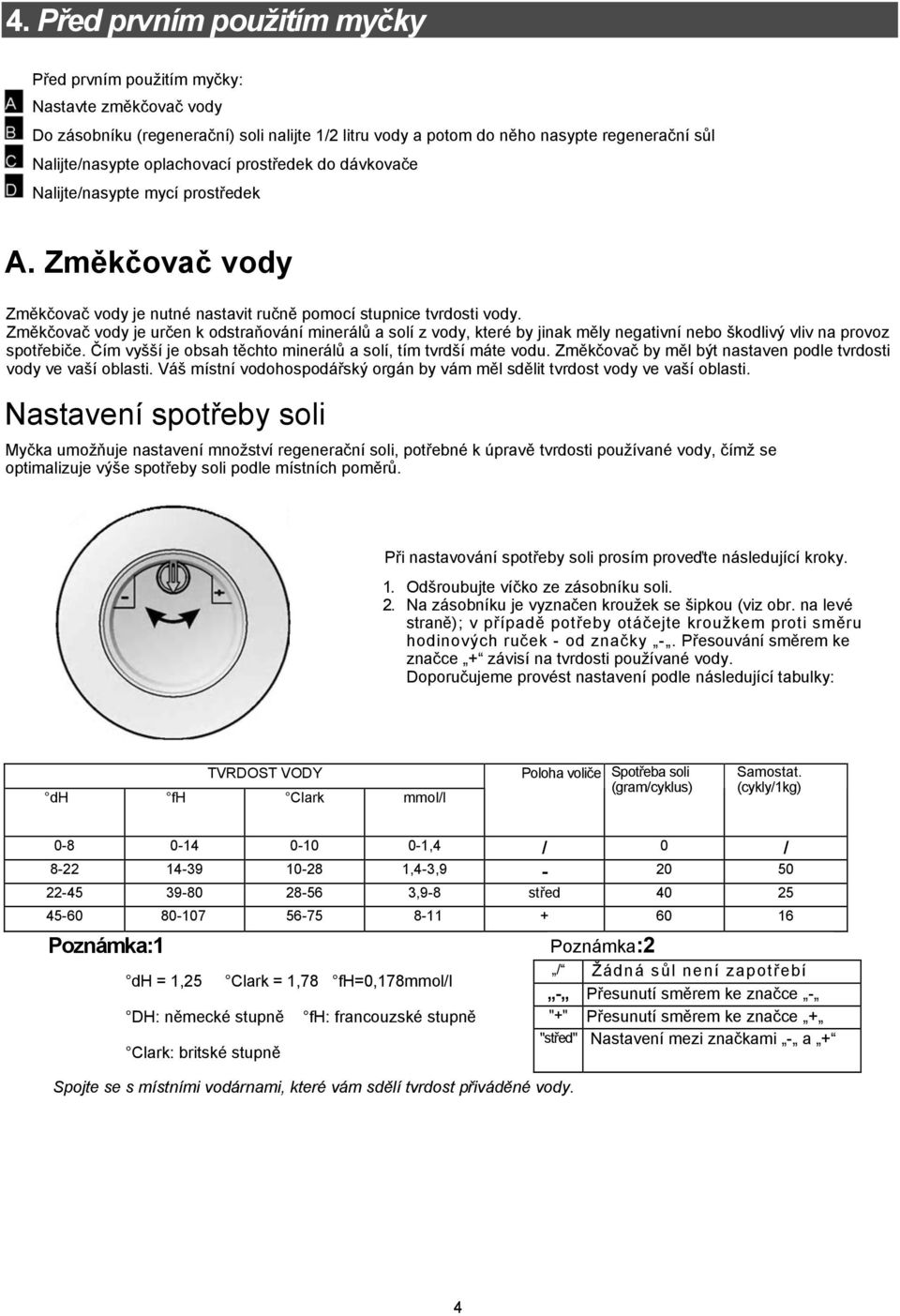 Změkčovač vody je určen k odstraňování minerálů a solí z vody, které by jinak měly negativní nebo škodlivý vliv na provoz spotřebiče. Čím vyšší je obsah těchto minerálů a solí, tím tvrdší máte vodu.