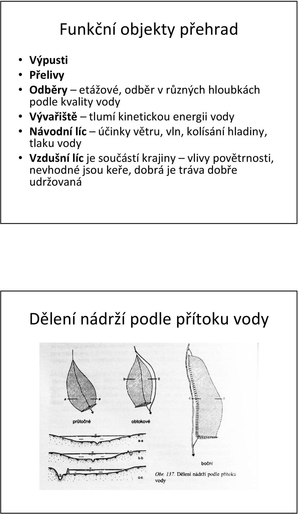 větru, vln, kolísáníhladiny, tlaku vody Vzdušnílíc je součástíkrajiny vlivy