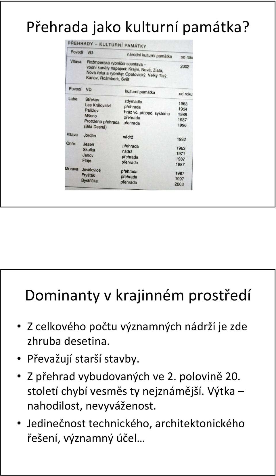 desetina. Převažují starší stavby. Z přehrad vybudovaných ve 2. polovině20.