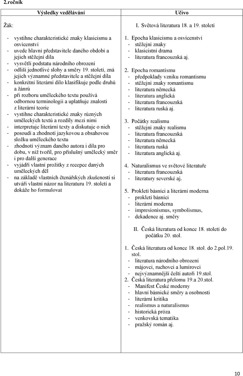 století, zná jejich významné představitele a stěžejní díla - konkrétní literární dílo klasifikuje podle druhů a žánrů - při rozboru uměleckého textu používá odbornou terminologii a uplatňuje znalosti