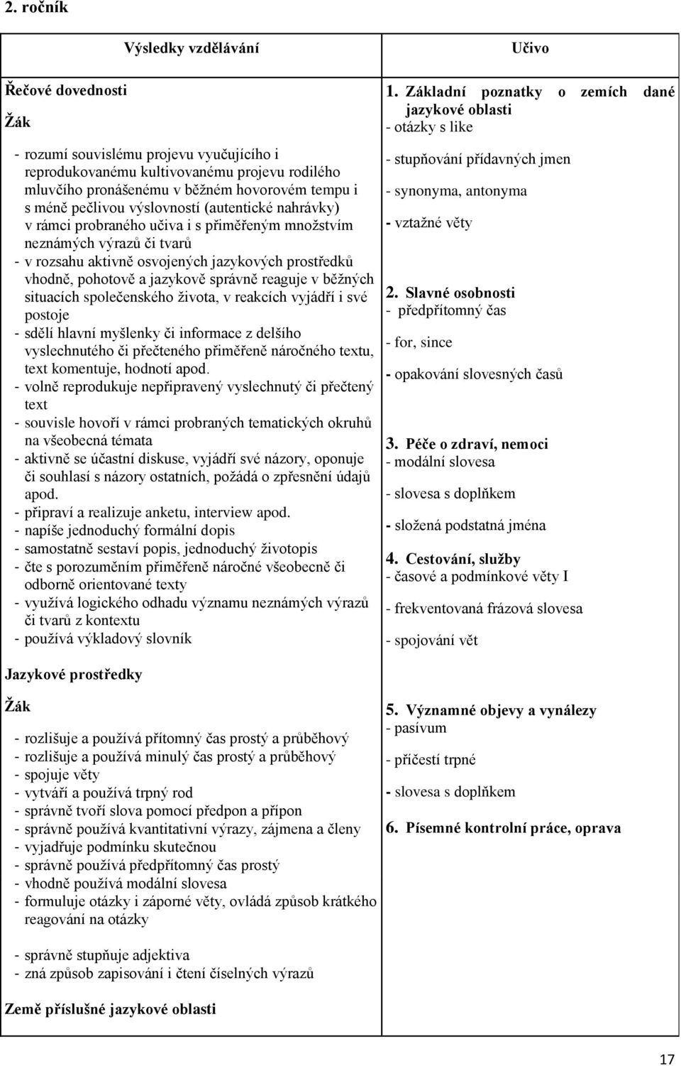 běžných situacích společenského života, v reakcích vyjádří i své postoje - sdělí hlavní myšlenky či informace z delšího vyslechnutého či přečteného přiměřeně náročného textu, text komentuje, hodnotí