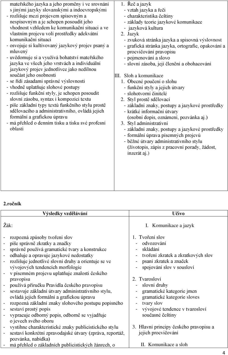 ve všech jeho vrstvách a individuální jazykový projev jednotlivce jako nedílnou součást jeho osobnosti - se řídí zásadami správné výslovnosti - vhodně uplatňuje slohové postupy - rozlišuje funkční