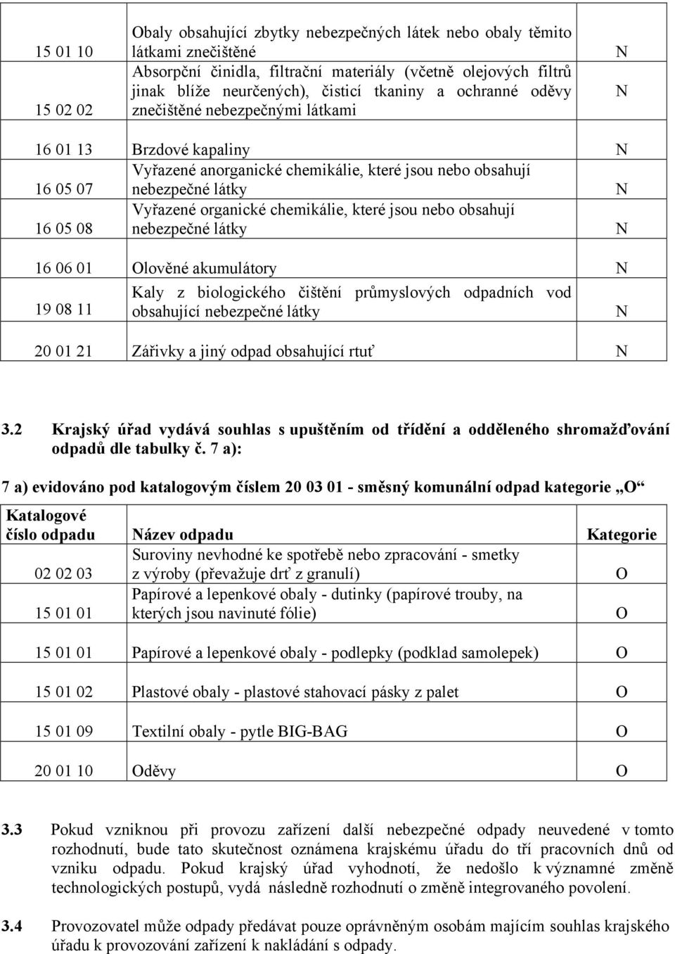 organické chemikálie, které jsou nebo obsahují nebezpečné látky N 16 06 01 Olověné akumulátory N Kaly z biologického čištění průmyslových odpadních vod 19 08 11 obsahující nebezpečné látky N 20 01 21