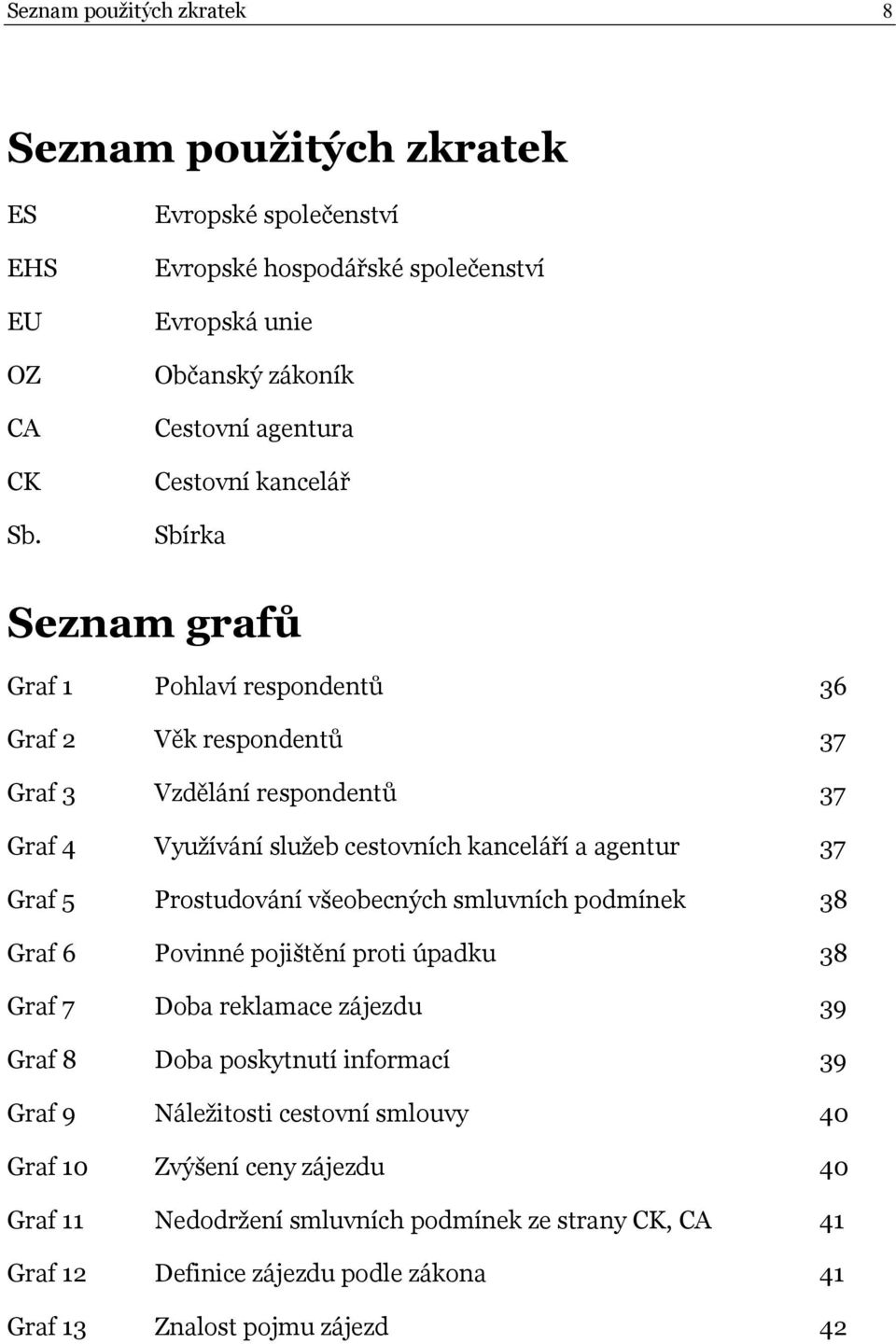 Věk respondentů 37 Graf 3 Vzdělání respondentů 37 Graf 4 Využívání služeb cestovních kanceláří a agentur 37 Graf 5 Prostudování všeobecných smluvních podmínek 38 Graf 6 Povinné