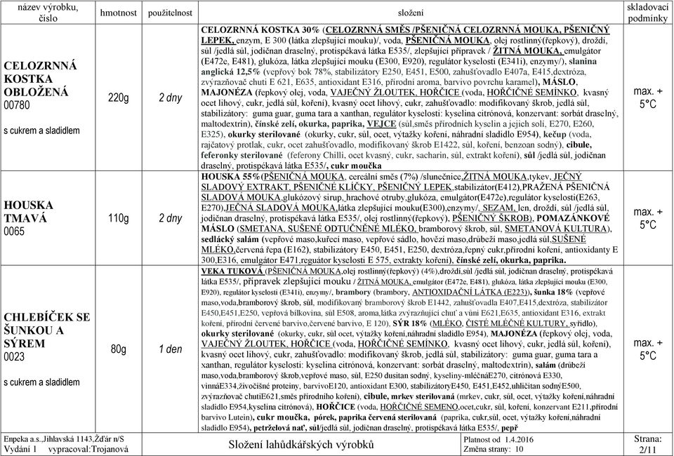 glukóza, látka zlepšující mouku (E300, E920), regulátor kyselosti (E341i), enzymy/), slanina anglická 12,5% (vepřový bok 78%, stabilizátory E250, E451, E500, zahušťovadlo E407a, E415,dextróza,