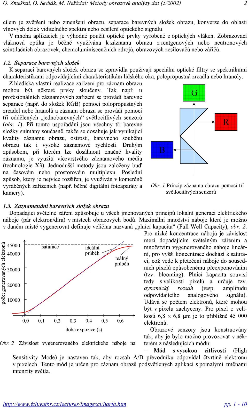 Zobrazovací vláknová optika je běžně využívána k záznamu obrazu z rentgenových nebo neutronových scintilačních obrazovek, chemoluminiscenčních zdrojů, obrazových zesilovačů nebo zářičů. 1.2.