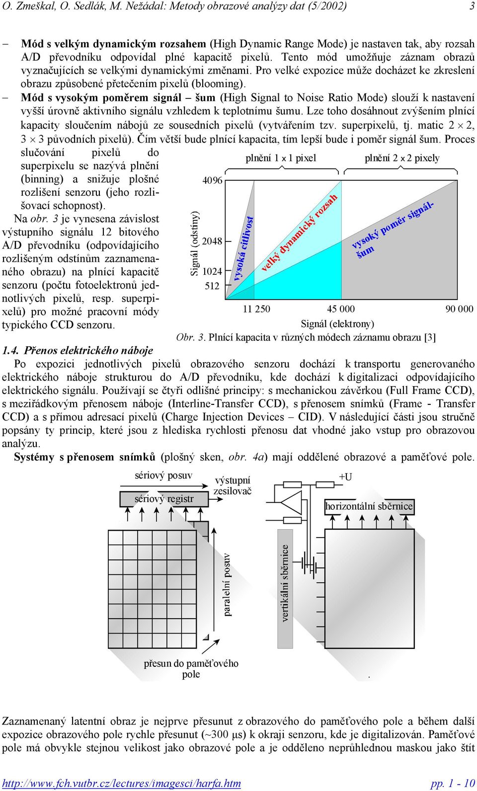 Mód s vysokým poměrem signál šum (High Signal to Noise Ratio Mode) slouží k nastavení vyšší úrovně aktivního signálu vzhledem k teplotnímu šumu.