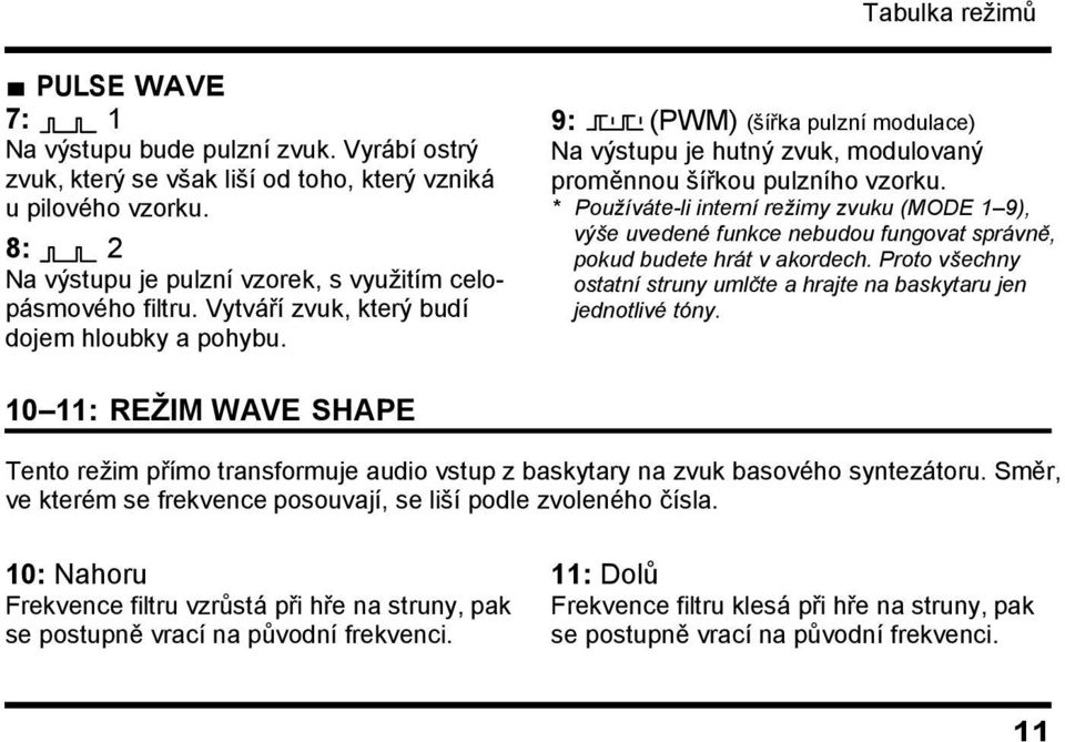 9: (PWM) (šířka pulzní modulace) Na výstupu je hutný zvuk, modulovaný proměnnou šířkou pulzního vzorku.