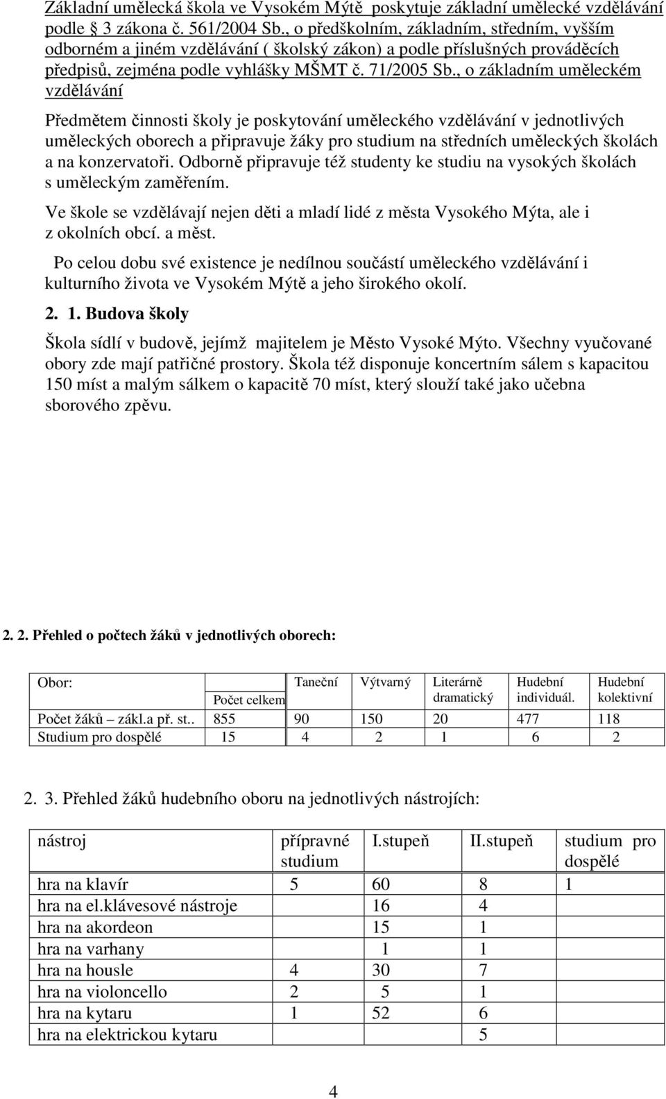 , o základním uměleckém vzdělávání Předmětem činnosti školy je poskytování uměleckého vzdělávání v jednotlivých uměleckých oborech a připravuje žáky pro studium na středních uměleckých školách a na