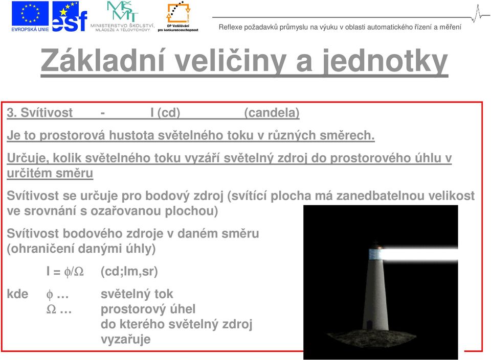 zdroj (svítící plocha má zanedbatelnou velikost ve srovnání s ozařovanou plochou) Svítivost bodového zdroje v daném