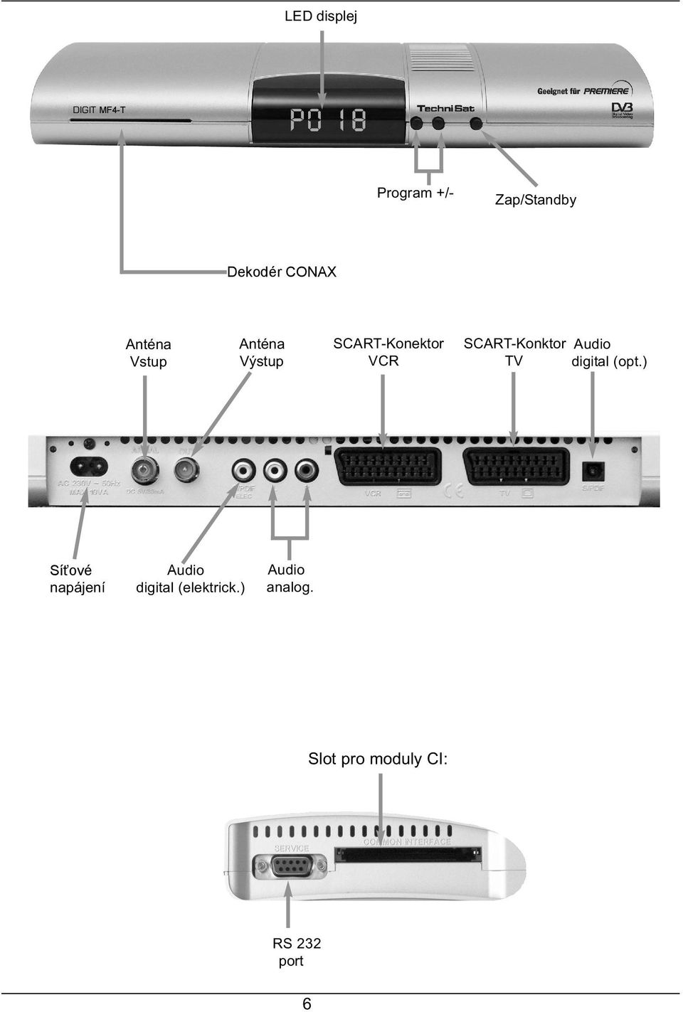 SCART-Konktor TV Audio digital (opt.