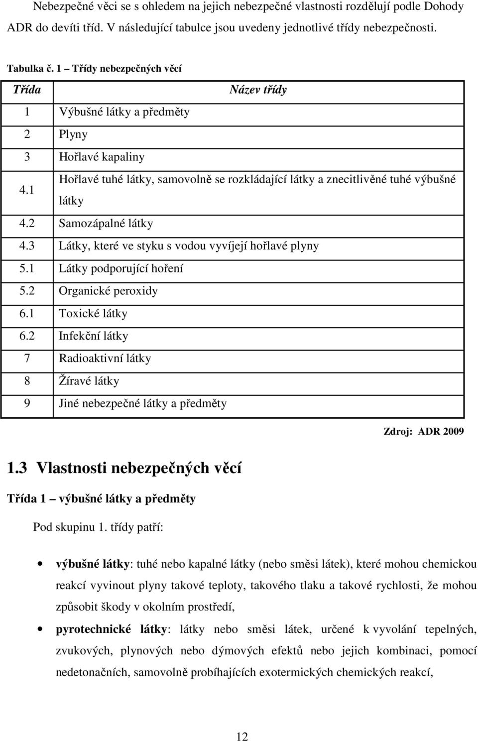 2 Samozápalné látky 4.3 Látky, které ve styku s vodou vyvíjejí hořlavé plyny 5.1 Látky podporující hoření 5.2 Organické peroxidy 6.1 Toxické látky 6.