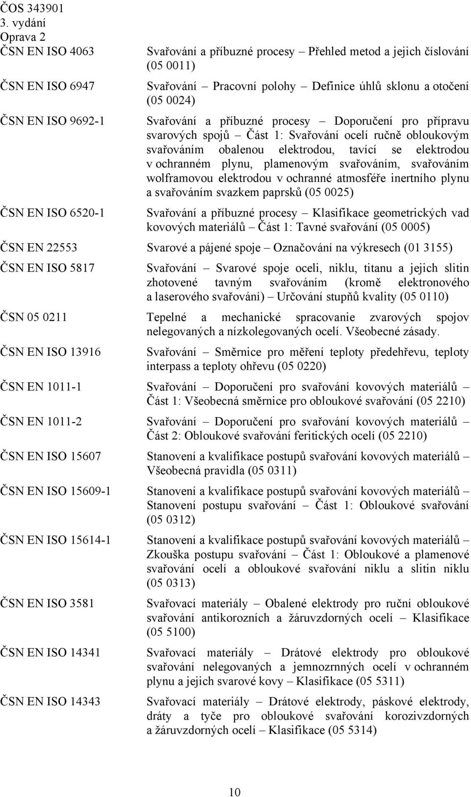 svařováním wolframovou elektrodou v ochranné atmosféře inertního plynu a svařováním svazkem paprsků (05 0025) ČSN EN ISO 6520-1 Svařování a příbuzné procesy Klasifikace geometrických vad kovových