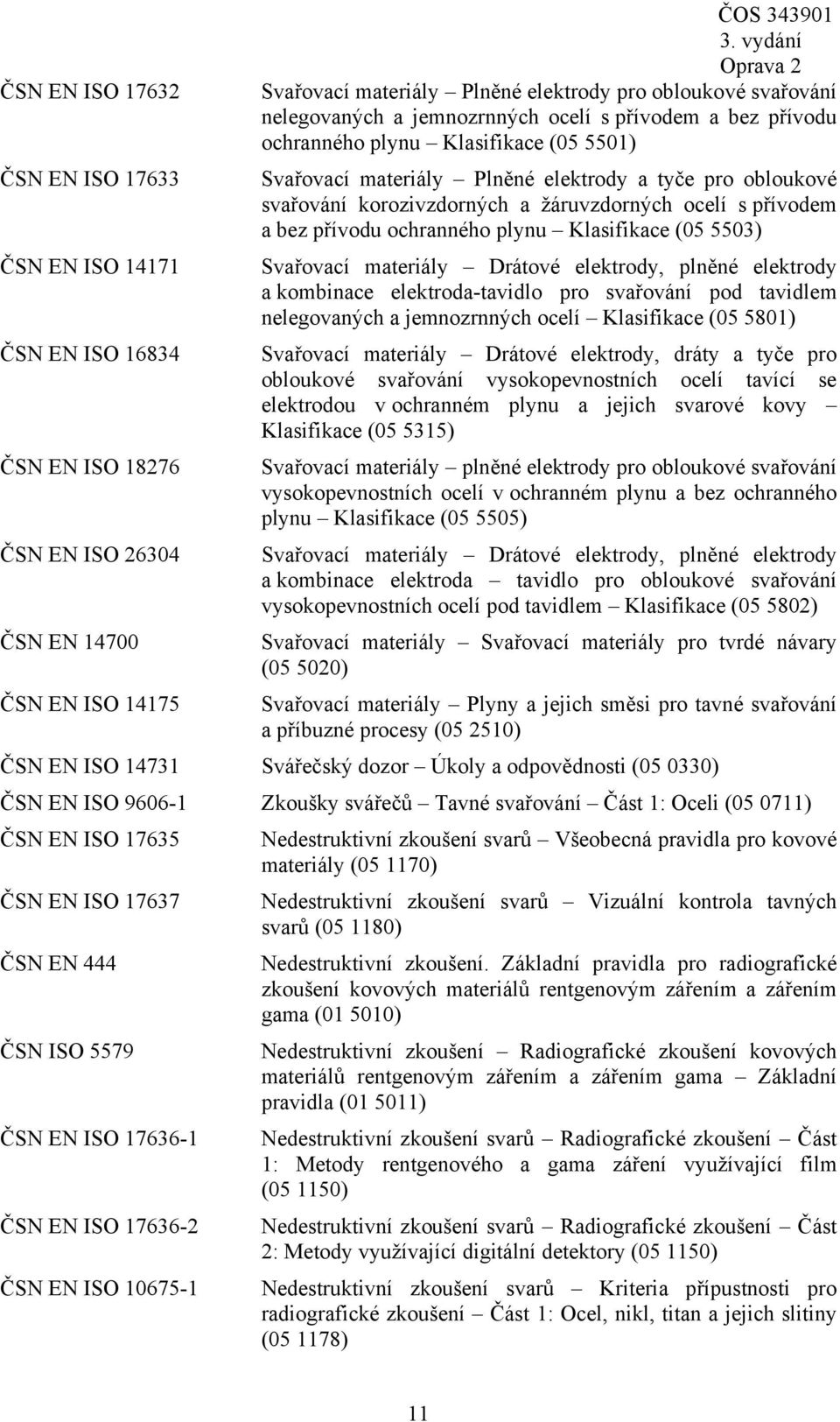 přívodem a bez přívodu ochranného plynu Klasifikace (05 5503) Svařovací materiály Drátové elektrody, plněné elektrody a kombinace elektroda-tavidlo pro svařování pod tavidlem nelegovaných a